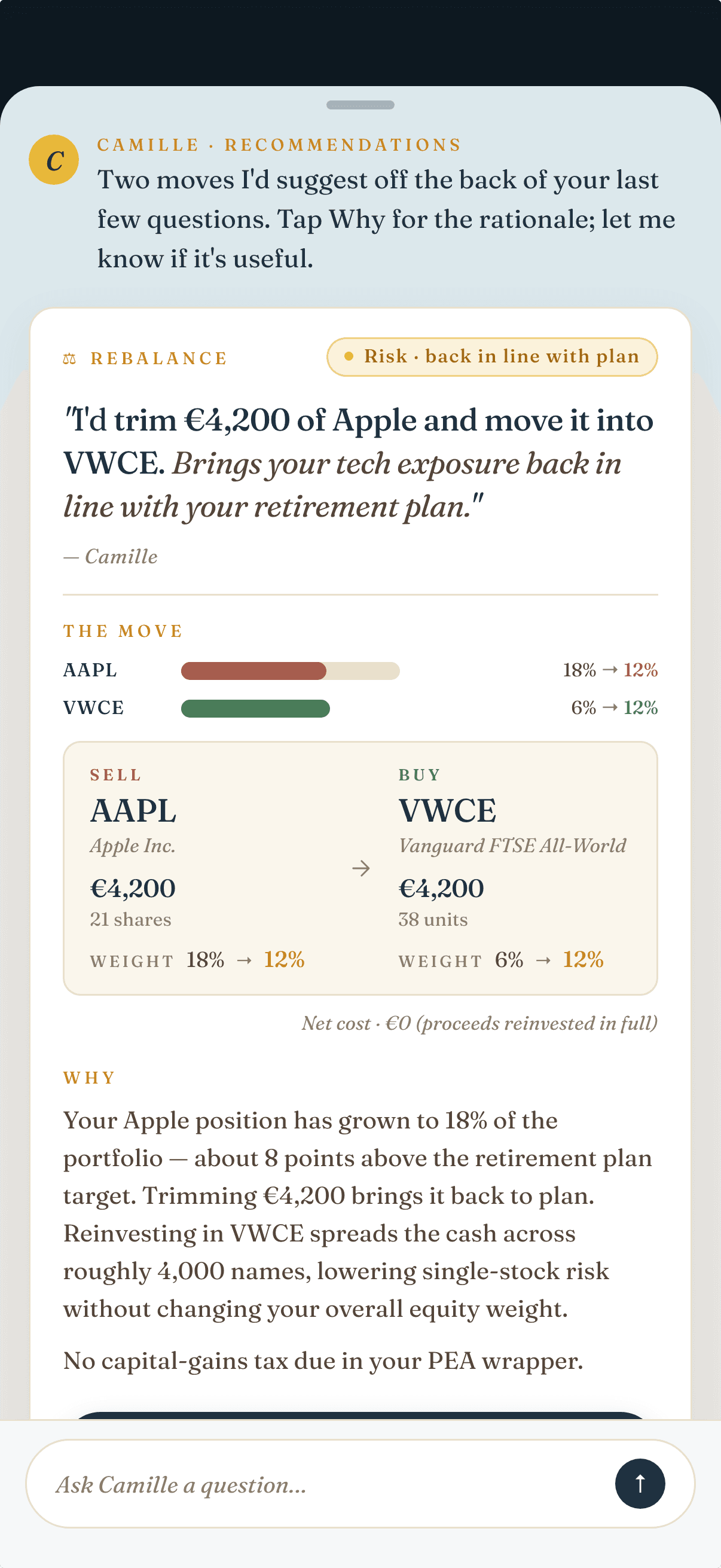 Ein beziffertes Gespräch über Ihr Portfolio